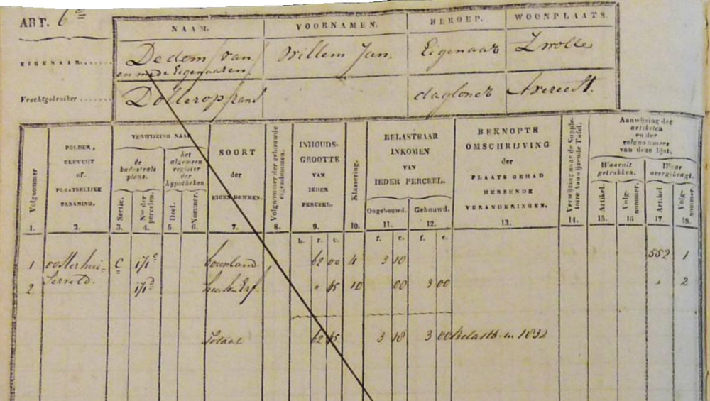 1832 kadaster registratie.jpg