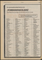 Bekijk detail van "De Toren 22/2/1979 pagina 12 van 20<br xmlns:atlantis="urn:atlantis" />"