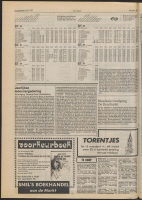 Bekijk detail van "De Toren 2/7/1980 pagina 26 van 32<br xmlns:atlantis="urn:atlantis" />"