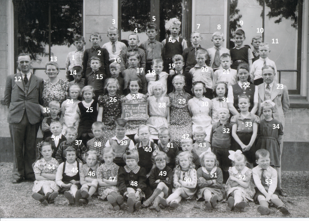 Bekijk detail van "HV03933: De Openbare Lagere School in Brucht."