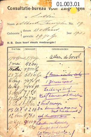 Bekijk detail van "Afspraakkaarten consultatiebureau voor zuigelingen en voor T.B.C. bestrijding van Albert ter Wijlen"