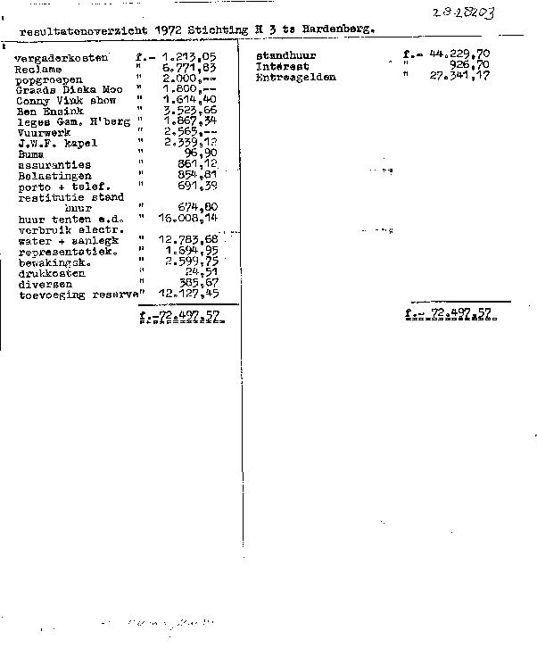 Bekijk detail van "Resultatenoverzicht 1972 Stichting H3"