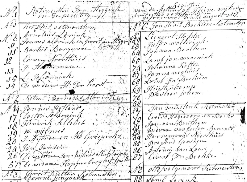 Bekijk detail van "Register van de rotten of kleine wijken in de stad Ootmarsum geformeerd den 20 august 1812"