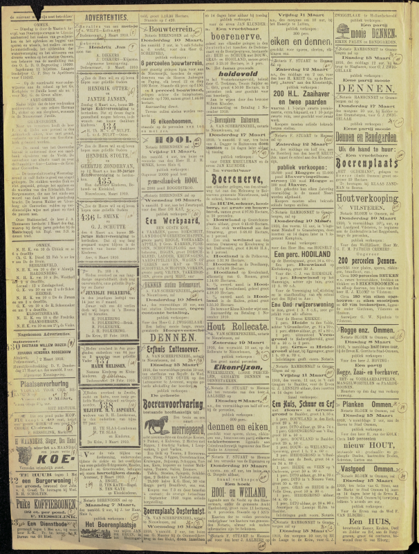 Bekijk detail van "Dedemsvaartsche Courant 5/3/1910 pagina 2 van 6<br xmlns:atlantis="urn:atlantis" />"