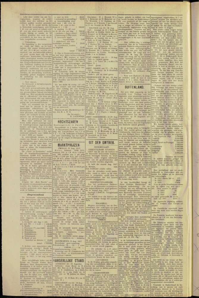 Bekijk detail van "Dedemsvaartsche Courant 5/9/1917 pagina 2 van 4<br xmlns:atlantis="urn:atlantis" />"