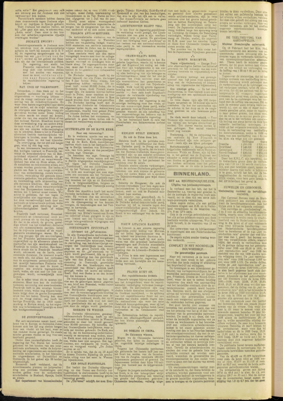 Bekijk detail van "Dedemsvaartsche Courant 30/3/1938 pagina 2 van 8<br xmlns:atlantis="urn:atlantis" />"