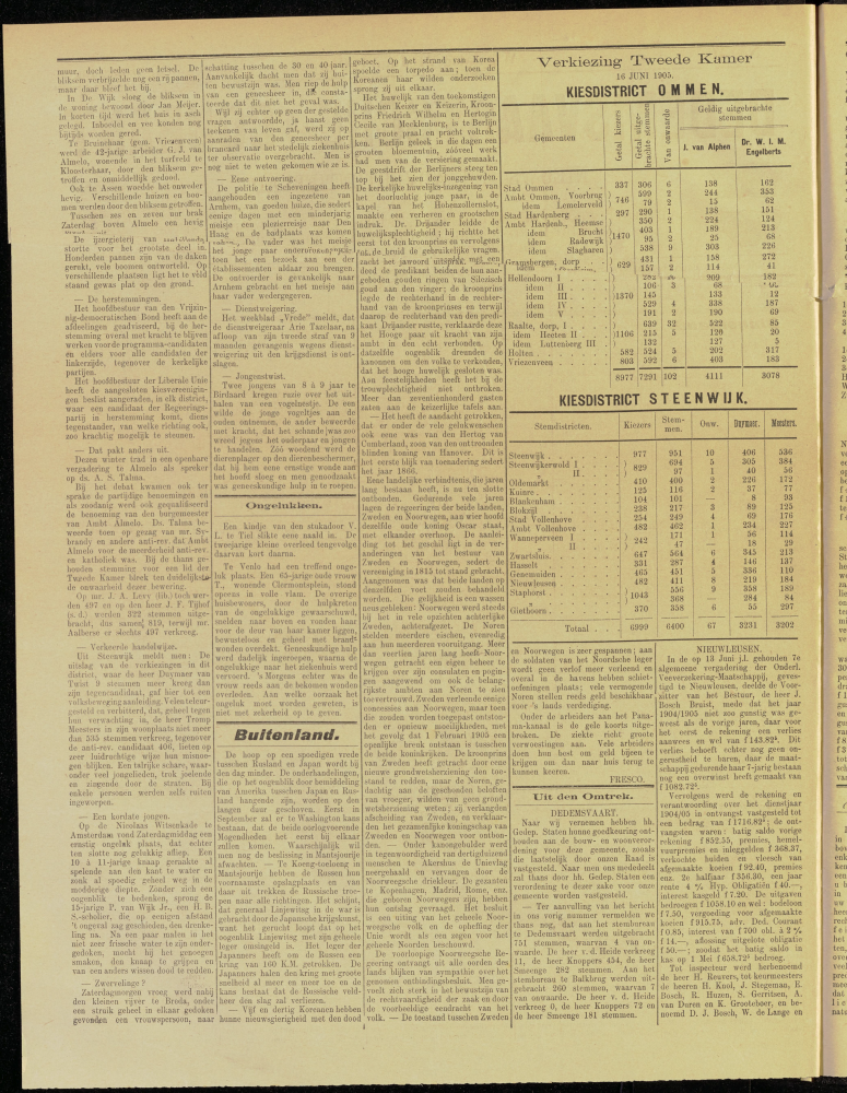 Bekijk detail van "Dedemsvaartsche Courant 21/6/1905 pagina 2 van 4<br xmlns:atlantis="urn:atlantis" />"