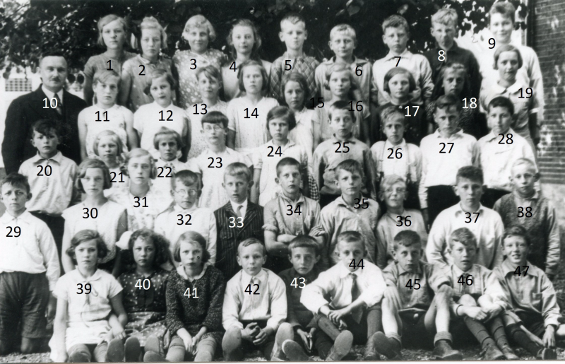 Bekijk detail van "O.L. School Olst dorp/oud, 1933/1934"