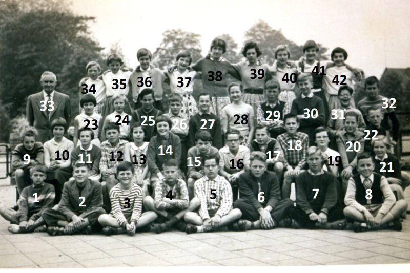 Bekijk detail van "Schoolfoto O.L. School Olst-dorp-oud, 1960"