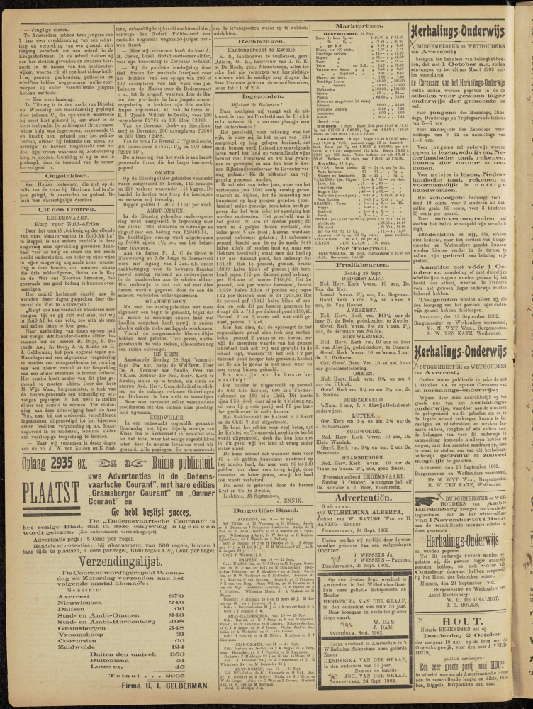 Bekijk detail van "Dedemsvaartsche Courant 27/9/1902 pagina 2 van 4<br xmlns:atlantis="urn:atlantis" />"