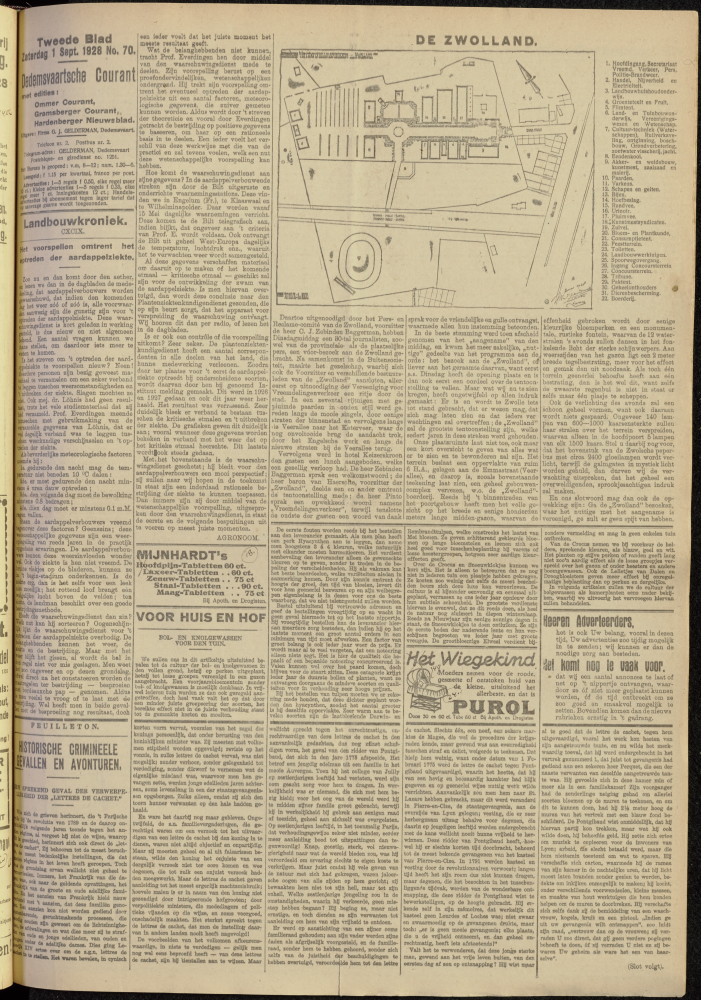 Bekijk detail van "Dedemsvaartsche Courant 1/9/1928 pagina 5 van 8<br xmlns:atlantis="urn:atlantis" />"