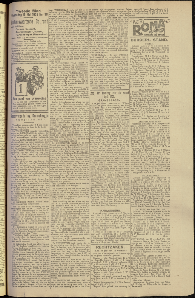 Bekijk detail van "Dedemsvaartsche Courant 15/5/1929 pagina 5 van 8<br xmlns:atlantis="urn:atlantis" />"