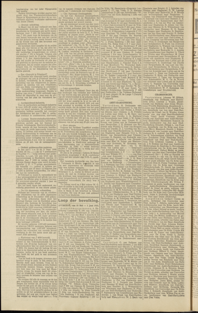 Bekijk detail van "Dedemsvaartsche Courant 6/6/1931 pagina 10 van 10<br xmlns:atlantis="urn:atlantis" />"