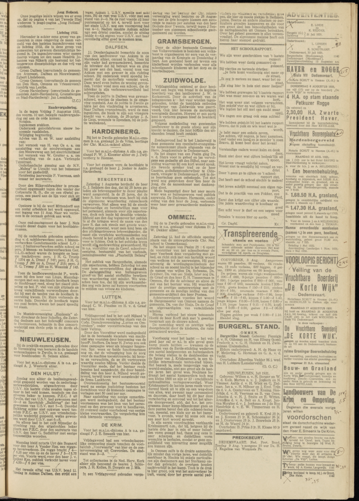 Bekijk detail van "Dedemsvaartsche Courant 5/8/1931 pagina 3 van 8<br xmlns:atlantis="urn:atlantis" />"