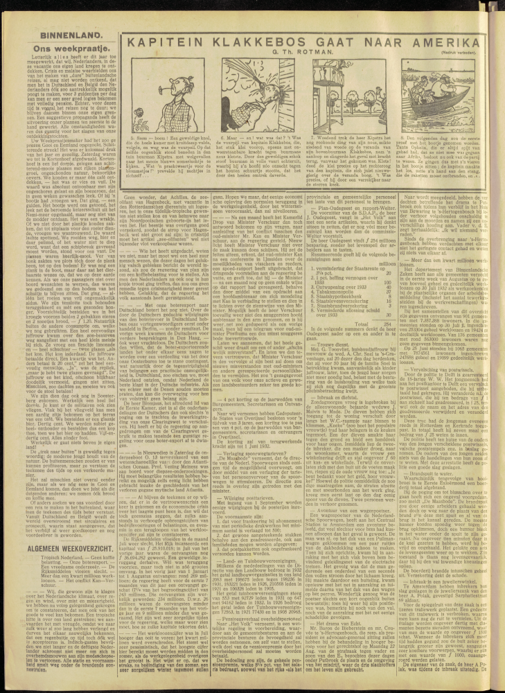 Bekijk detail van "Dedemsvaartsche Courant 20/8/1932 pagina 2 van 8<br xmlns:atlantis="urn:atlantis" />"