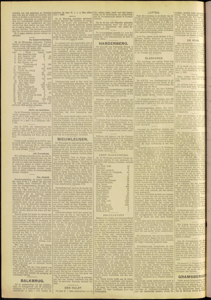 Bekijk detail van "Dedemsvaartsche Courant 29/4/1933 pagina 6 <span class="highlight">van</span> 10<br xmlns:atlantis="urn:atlantis" />"