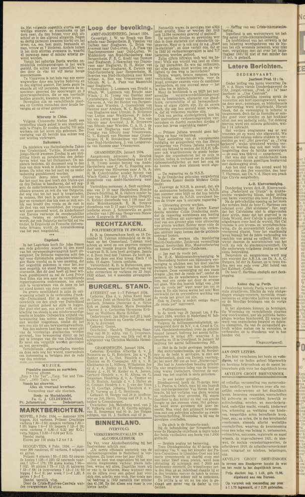 Bekijk detail van "Dedemsvaartsche Courant 10/2/1934 pagina 10 van 10<br xmlns:atlantis="urn:atlantis" />"