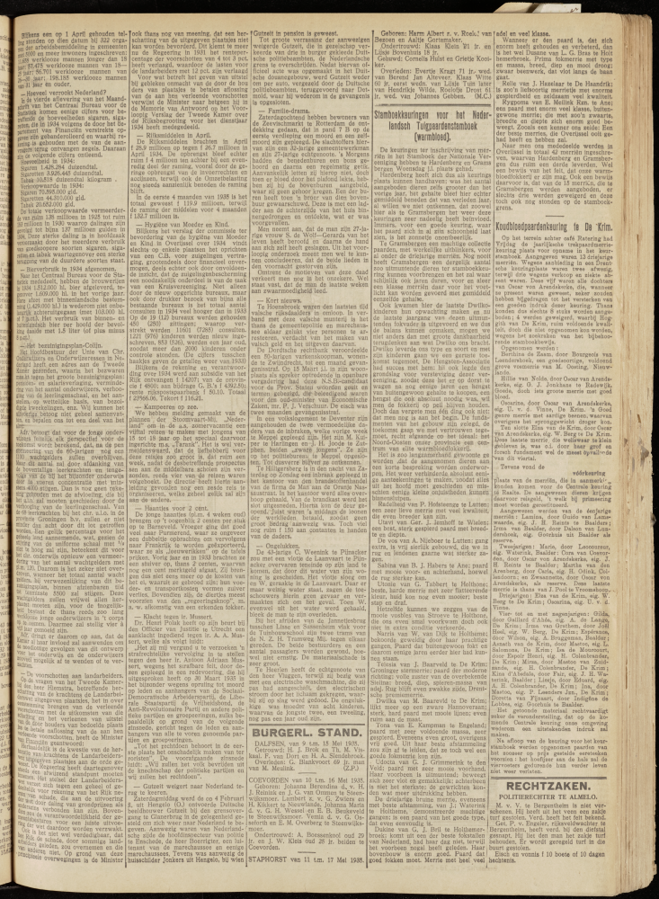 Bekijk detail van "Dedemsvaartsche Courant 22/5/1935 pagina 3 van 8<br xmlns:atlantis="urn:atlantis" />"