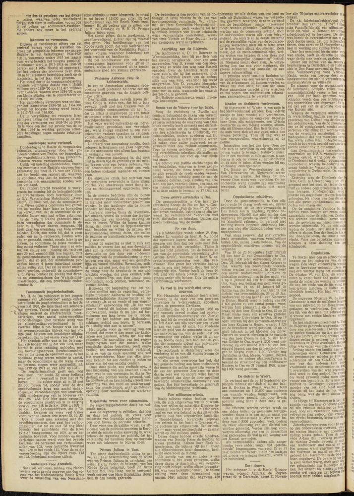 Bekijk detail van "Dedemsvaartsche Courant 16/10/1935 pagina 6 van 12<br xmlns:atlantis="urn:atlantis" />"