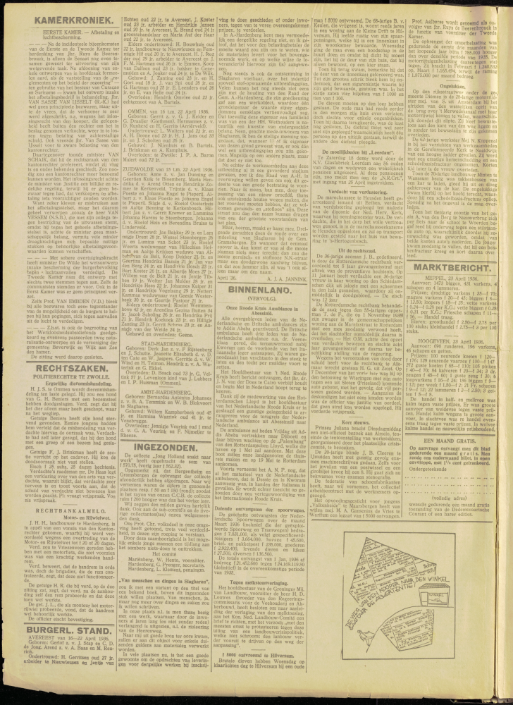 Bekijk detail van "Dedemsvaartsche Courant 25/4/1936 pagina 10 van 16<br xmlns:atlantis="urn:atlantis" />"