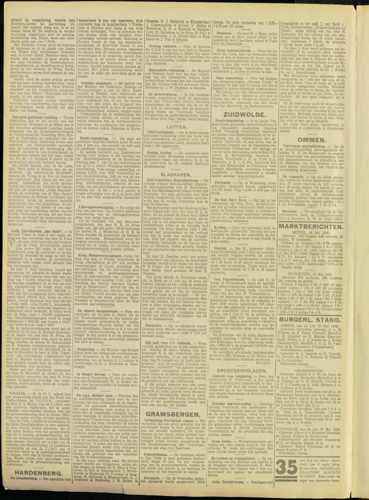 Bekijk detail van "Dedemsvaartsche Courant 27/5/1936 pagina 18 van 20<br xmlns:atlantis="urn:atlantis" />"