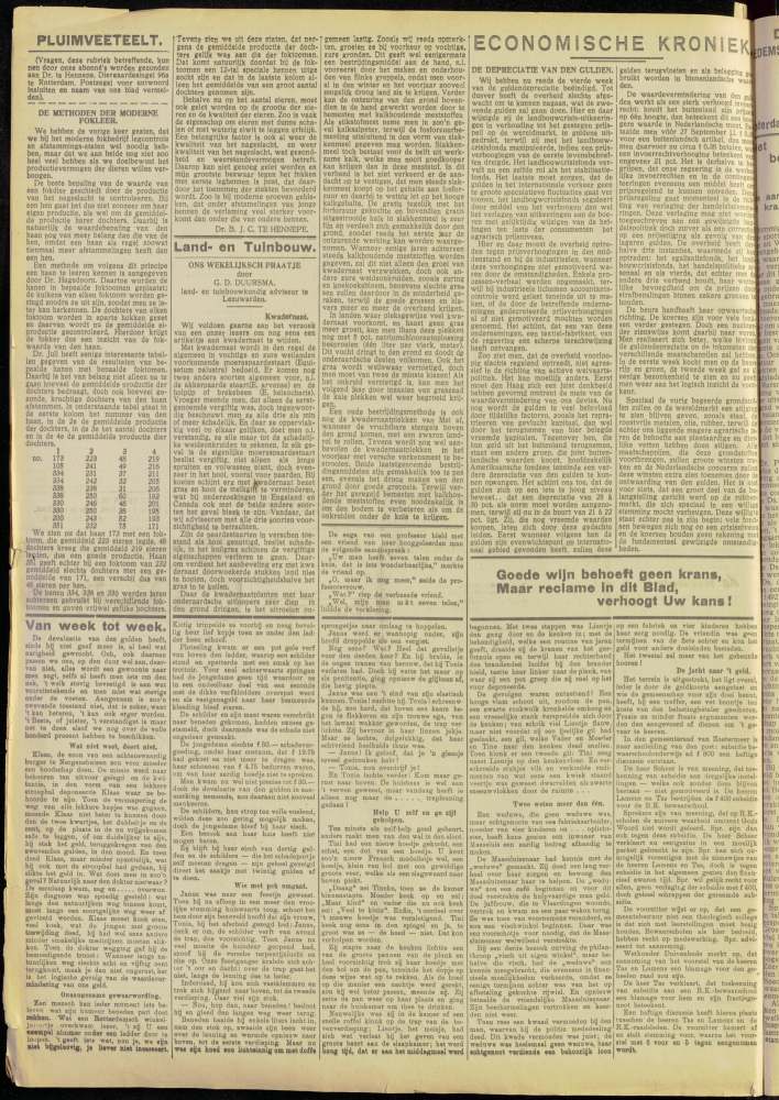 Bekijk detail van "Dedemsvaartsche Courant 7/11/1936 pagina 6 van 14<br xmlns:atlantis="urn:atlantis" />"