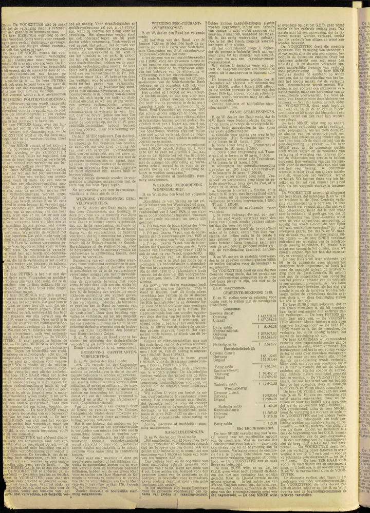Bekijk detail van "Dedemsvaartsche Courant 7/11/1936 pagina 12 van 14<br xmlns:atlantis="urn:atlantis" />"