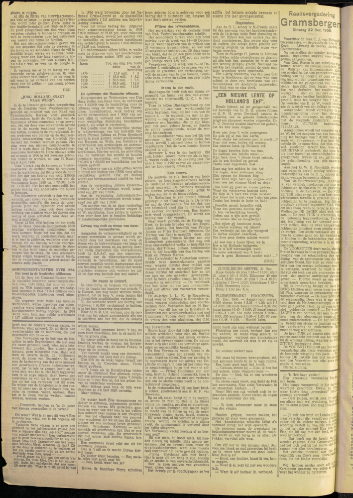 Bekijk detail van "Dedemsvaartsche Courant 26/12/1936 pagina 2 van 8<br xmlns:atlantis="urn:atlantis" />"