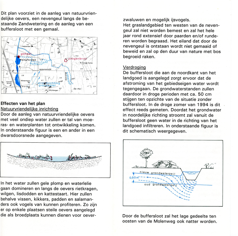 Bekijk detail van "<span class="highlight">Folder</span>: Staatsbosbeheer/Waterschap Salland, 1995"