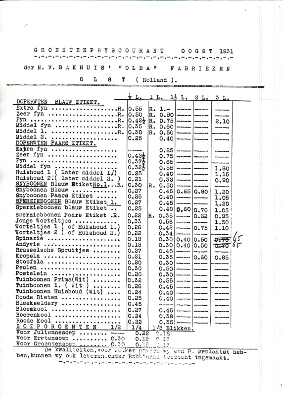 Bekijk detail van "Groentenprijscourant oogst 1931, NV Bakhuis Olst"
