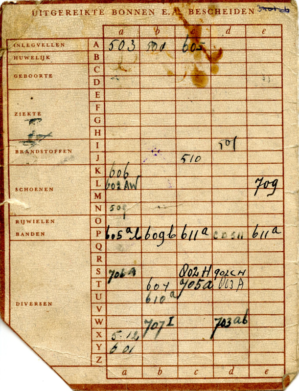 Bekijk detail van "Distributie <span class="highlight">stamkaart</span> van Antonie Bouwmeester, 1947"