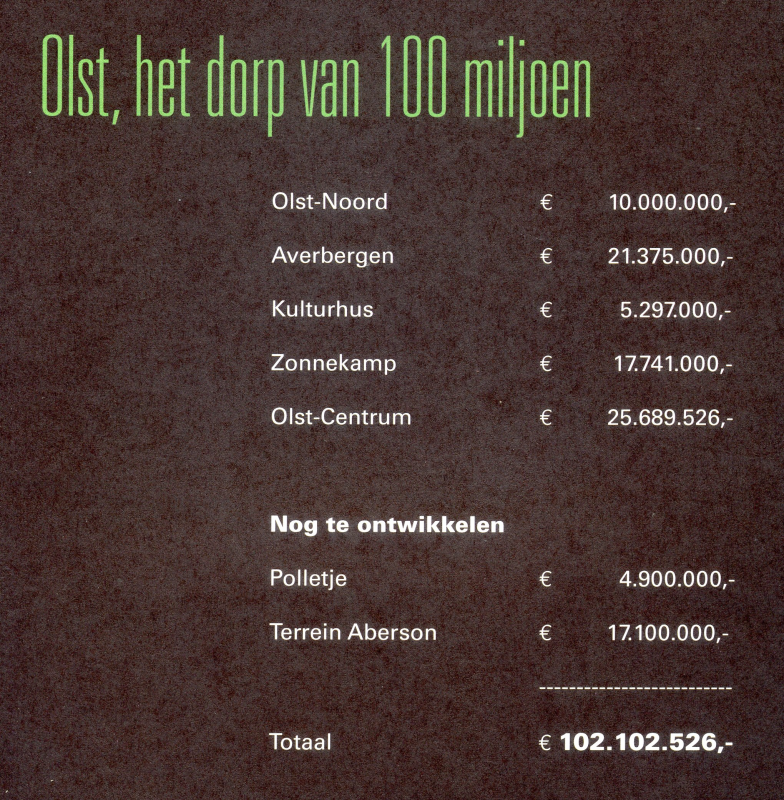 Bekijk detail van "Olst het dorp van 100 miljoen met gebouwen die in bezit zijn van Woningstichting Het Saalien."