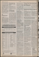 Bekijk detail van "De Toren 21/4/1993 pagina 38 van 60<br xmlns:atlantis="urn:atlantis" />"
