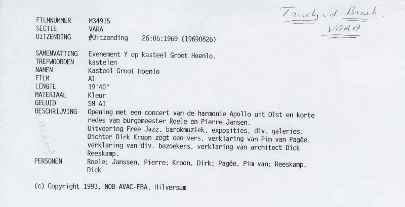 Bekijk detail van "Inhoud VARA film, gemaakt n.a.v. Kunstmanifestatie IJ op Groot Hoenloo, 1969"