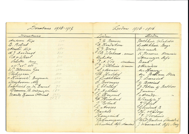 Bekijk detail van "Donateurs- en ledenlijst 1916-1917."
