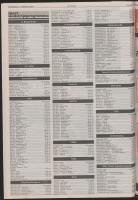 Bekijk detail van "De Toren 27/2/2002 pagina 44 van 64<br xmlns:atlantis="urn:atlantis" />"